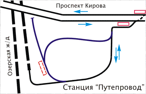 Станция "Путепровод" <br> (ранее "Холодильник")